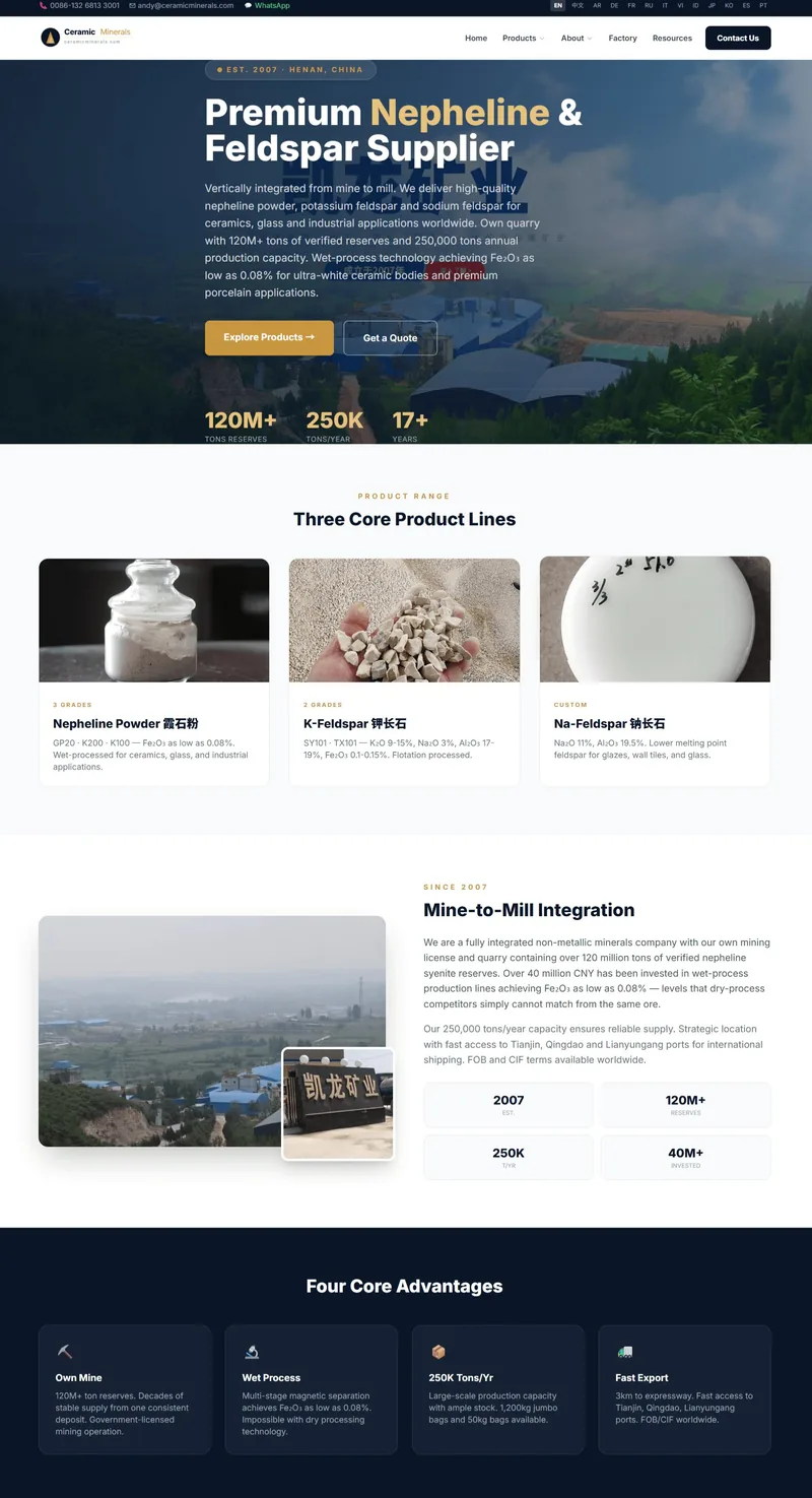 CeramicMinerals.com 截图 · 14 语言陶瓷矿物外贸站