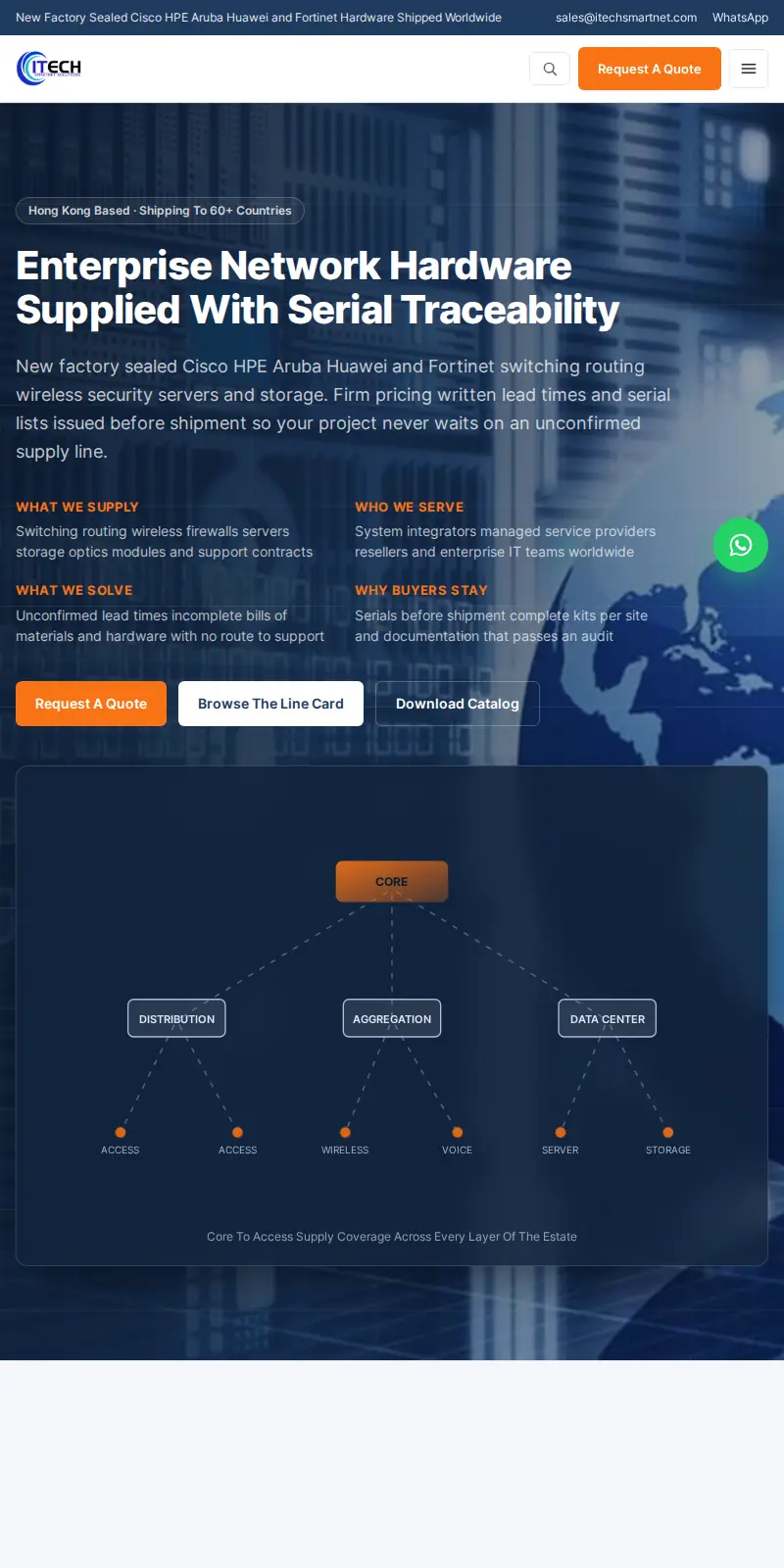 itechsmartnet.com 截图 · 智能网络 iTechSmartNet