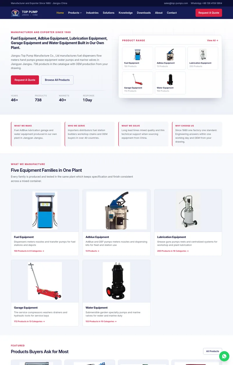 top-pumps.com 截图 · 泵阀设备 TOP PUMP