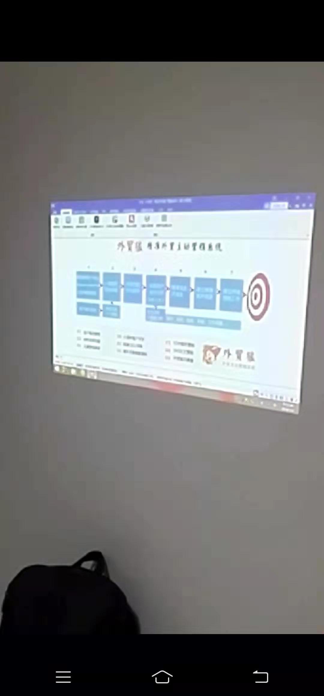 狼的印迹