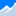 图标 SEO Scout Keyword Combiner